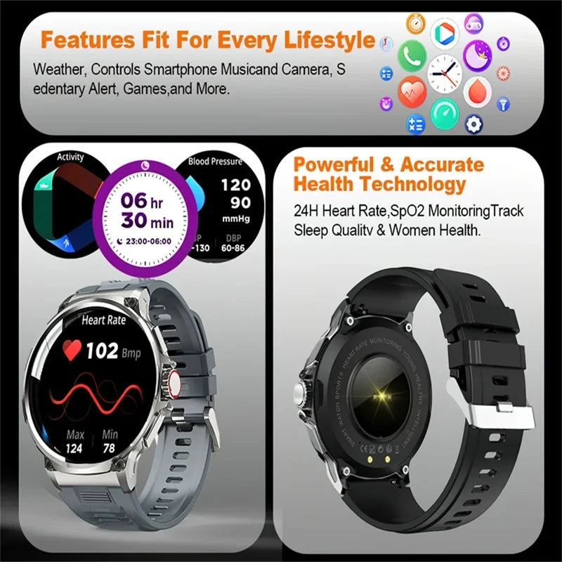 The All-Occasion Smart Watch for Men | 1.85” AMOLED HD Display, GPS, Bluetooth Calls, Compatible with Android & iOS